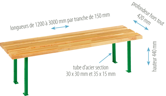 banc classique sur pied France Equipement banc classique sur pied